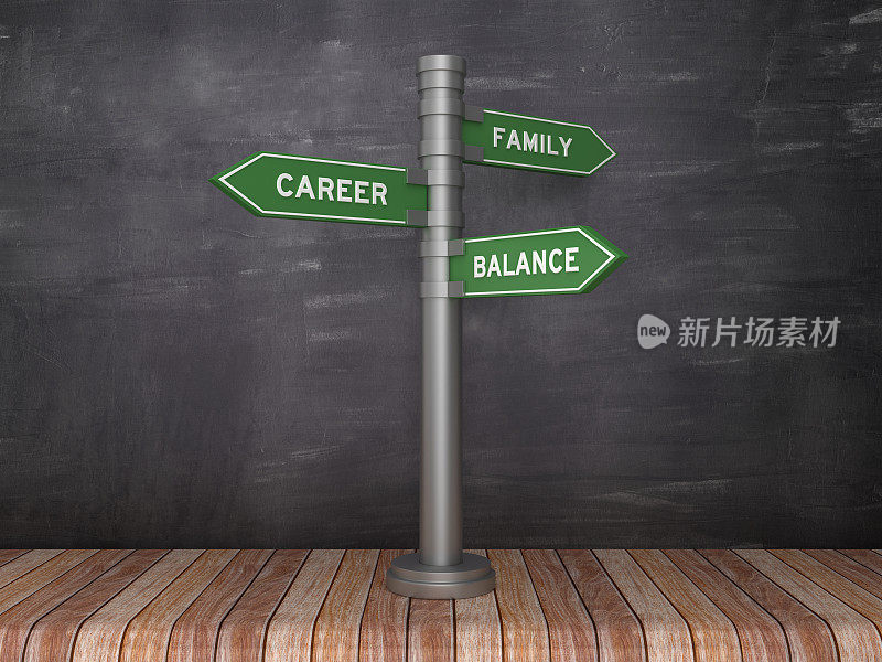 职业家庭平衡方向指示牌在黑板上- 3D渲染